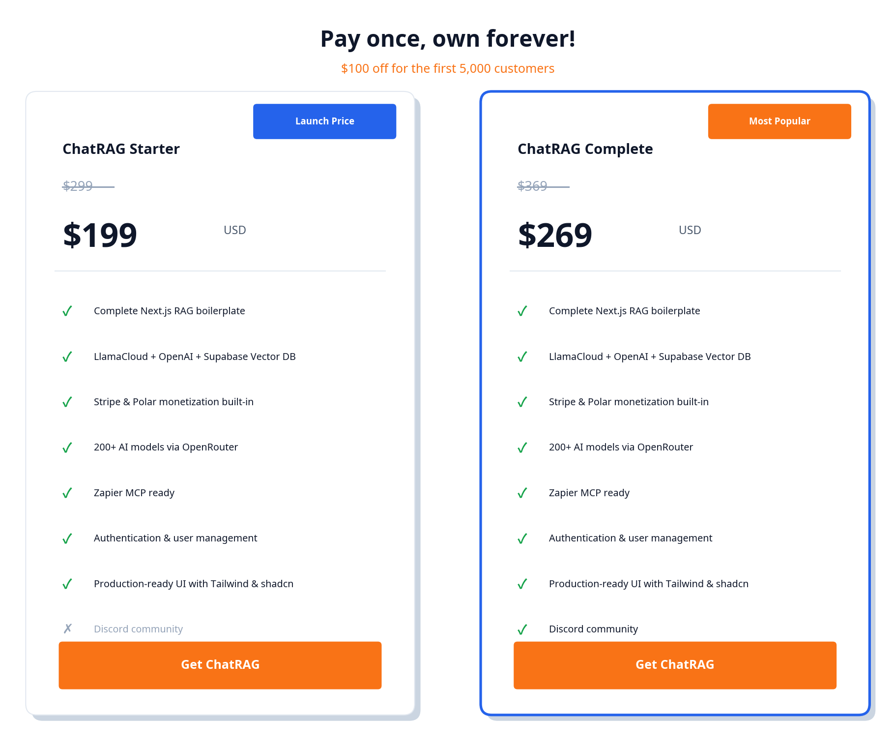 ChatRAG Starter and Complete pricing tiers